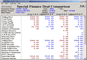 Thumbnail: View deal comparisons.